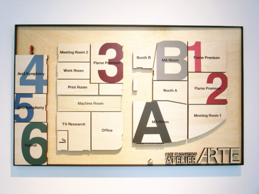 ATELIER ARTE